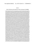 Polynucleotides and polypeptides associated with the development of rheumatoid arthritis diagram and image