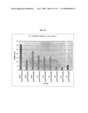 Polynucleotides and polypeptides associated with the development of rheumatoid arthritis diagram and image