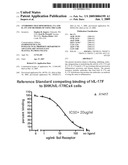 ANTIBODIES THAT BIND BOTH IL-17A AND IL-17F AND METHODS OF USING THE SAME diagram and image