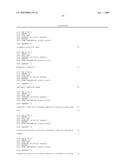 ANTIBODIES THAT BIND BOTH IL-17A AND IL-17F AND METHODS OF USING THE SAME diagram and image