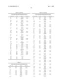 METHODS OF TREATING MEASLES INFECTIOUS DISEASE IN MAMMALS diagram and image