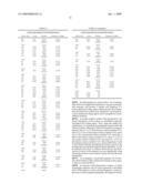 METHODS OF TREATING MEASLES INFECTIOUS DISEASE IN MAMMALS diagram and image