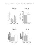 Methods and Compositions for Inhibiting Pathological Angiogenesis in the Eye diagram and image