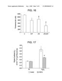 Methods and Compositions for Inhibiting Pathological Angiogenesis in the Eye diagram and image