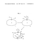  RUPTURING CONTROLLED RELEASE DEVICE COMPRISING A SUBCOAT diagram and image