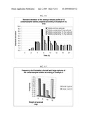  RUPTURING CONTROLLED RELEASE DEVICE COMPRISING A SUBCOAT diagram and image