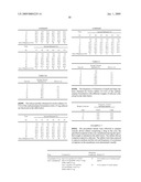  RUPTURING CONTROLLED RELEASE DEVICE COMPRISING A SUBCOAT diagram and image