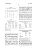 TRANSDERMAL ADMINISTRATION OF FENTANYL AND ANALOGS THEREOF diagram and image