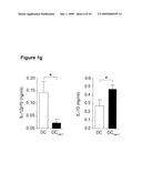 METHODS OF PREPARING A THERAPEUTIC FORMULATION COMPRISING GALECTIN-INDUCED TOLEROGENIC DENDRITIC CELLS diagram and image