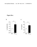 METHODS OF PREPARING A THERAPEUTIC FORMULATION COMPRISING GALECTIN-INDUCED TOLEROGENIC DENDRITIC CELLS diagram and image