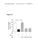 METHODS OF PREPARING A THERAPEUTIC FORMULATION COMPRISING GALECTIN-INDUCED TOLEROGENIC DENDRITIC CELLS diagram and image