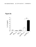 METHODS OF PREPARING A THERAPEUTIC FORMULATION COMPRISING GALECTIN-INDUCED TOLEROGENIC DENDRITIC CELLS diagram and image