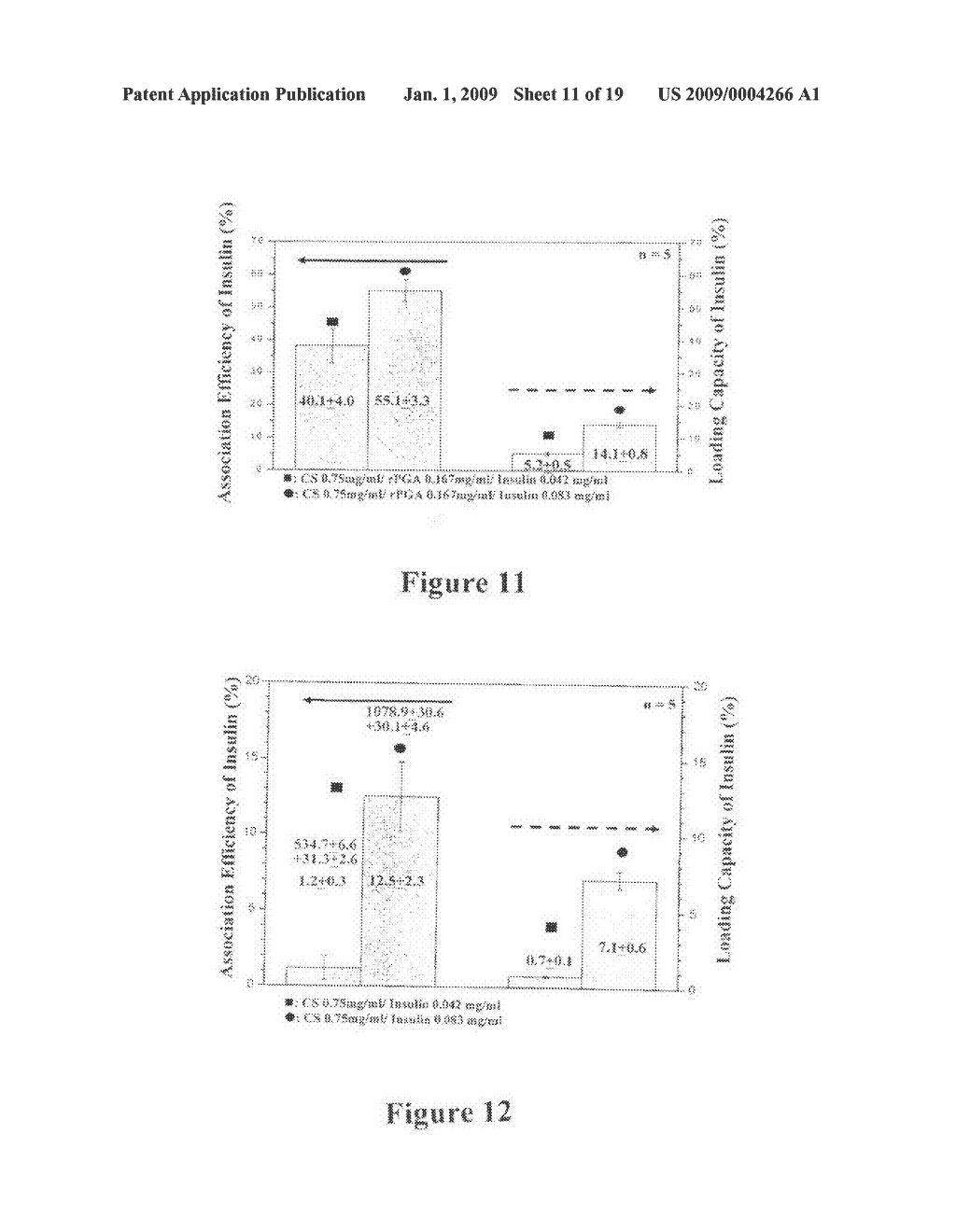 Nanoparticles for protein drug delivery - diagram, schematic, and image 12