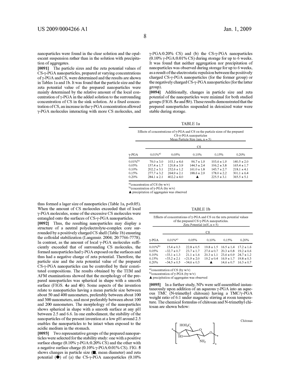 Nanoparticles for protein drug delivery - diagram, schematic, and image 28