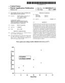 Polymeric devices for controlled release of active agents diagram and image