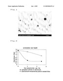 Enzymatically Crosslinked Protein Nanoparticles diagram and image