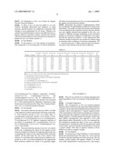 Aloe Vera Extract, Method of Producing Aloe Vera Extract, and Hyperglycemia Improving Agent diagram and image