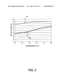 MIRROR AND EXPOSURE APPARATUS HAVING THE SAME diagram and image