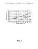 MIRROR AND EXPOSURE APPARATUS HAVING THE SAME diagram and image