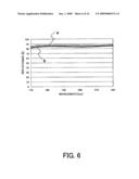 MIRROR AND EXPOSURE APPARATUS HAVING THE SAME diagram and image