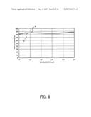 MIRROR AND EXPOSURE APPARATUS HAVING THE SAME diagram and image