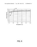 MIRROR AND EXPOSURE APPARATUS HAVING THE SAME diagram and image