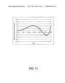 MIRROR AND EXPOSURE APPARATUS HAVING THE SAME diagram and image