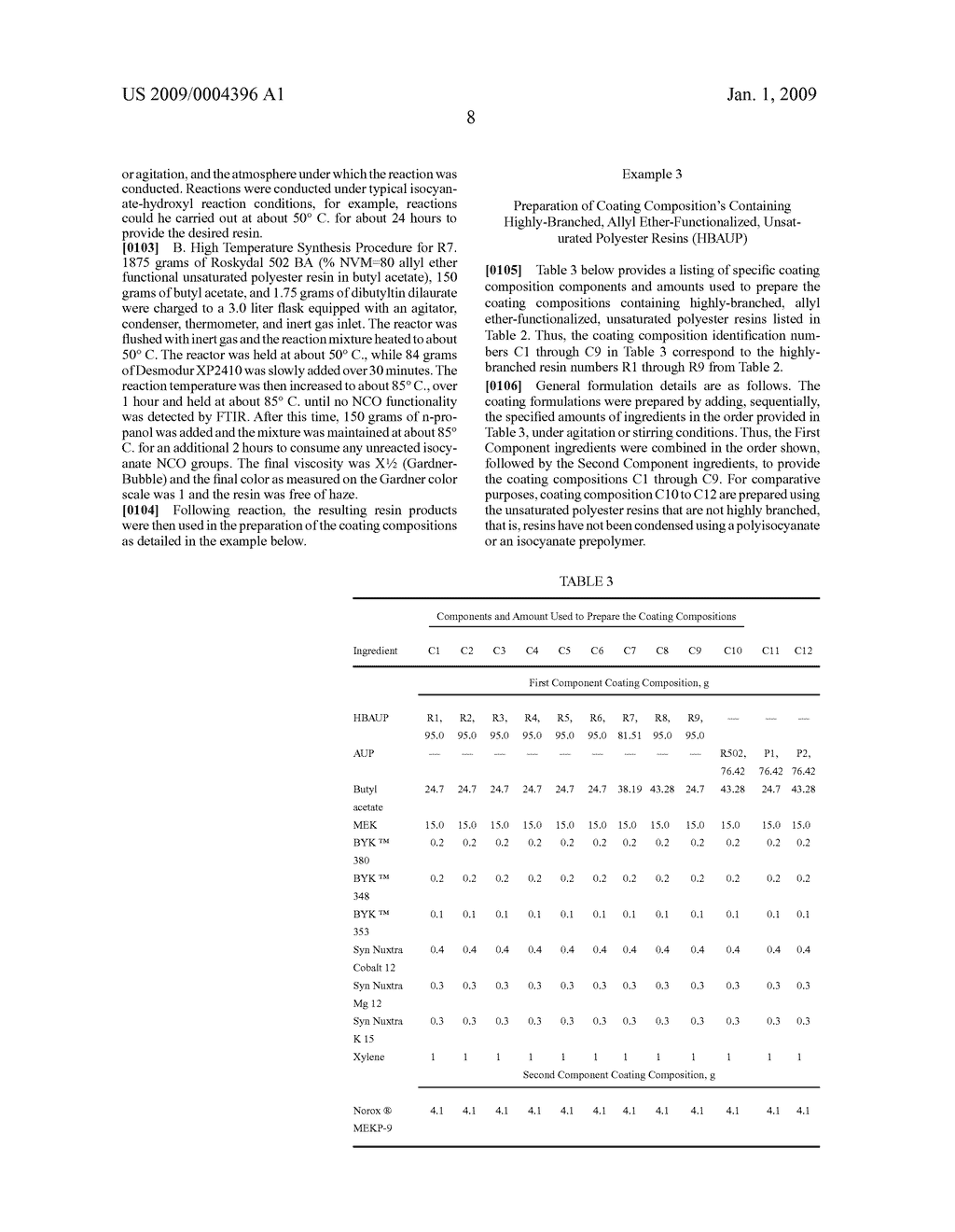 Highly-Branched, Allyl Ether-Functionalized, Unsaturated Polyester Resins and Coating Compositions of the Same - diagram, schematic, and image 09