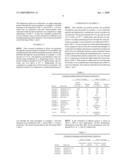 Metallic Ink, and Method for Forming of Electrode Using the Same and Substrate diagram and image