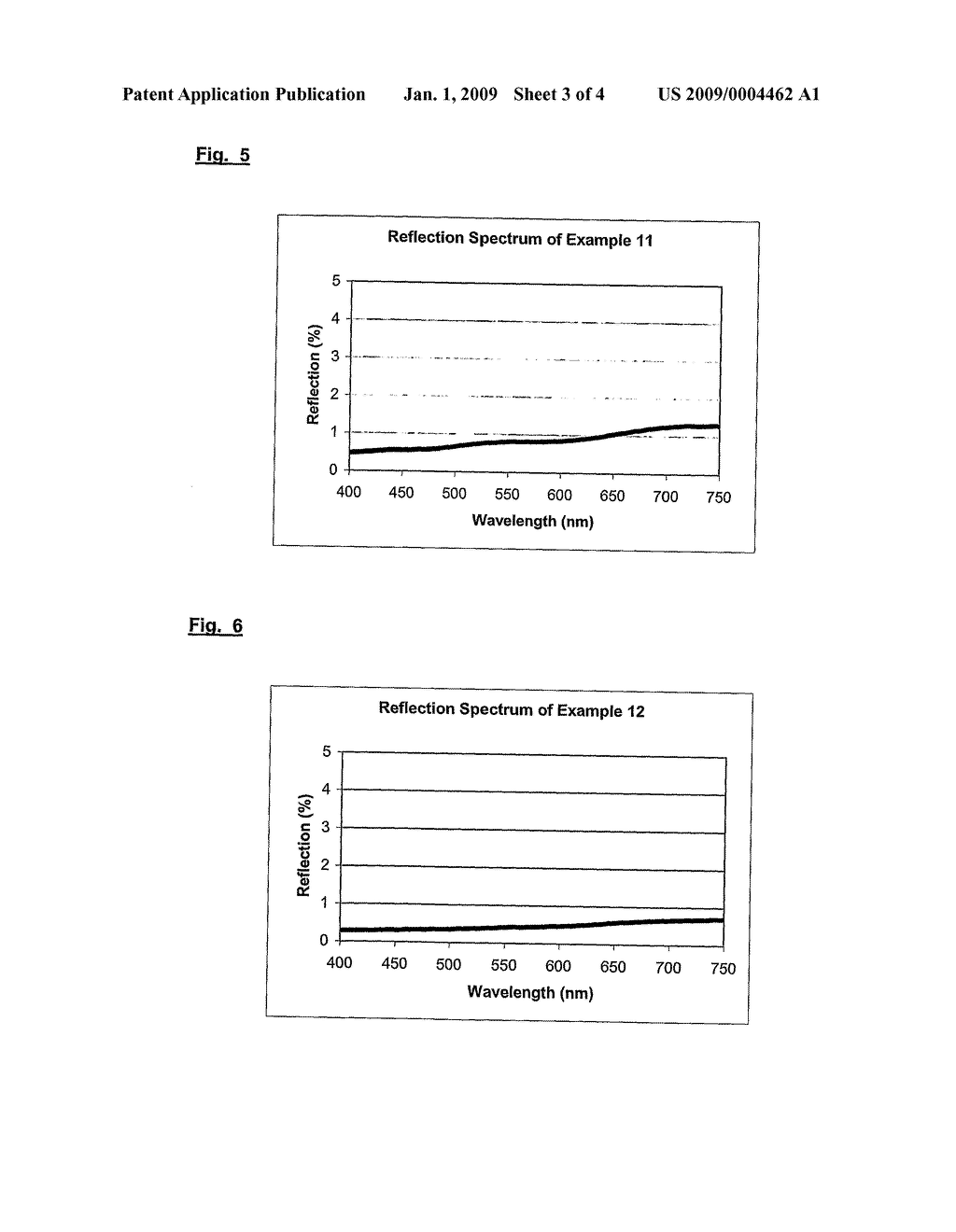 Inorganic-Organic Hybrid Nanocomposite Antiglare and Antireflection Coatings - diagram, schematic, and image 04