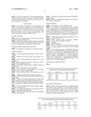 Lyocell fibers with anti-microbial activity diagram and image