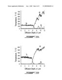 Aluminum-Based Composite Materials and Methods of Preparation Thereof diagram and image