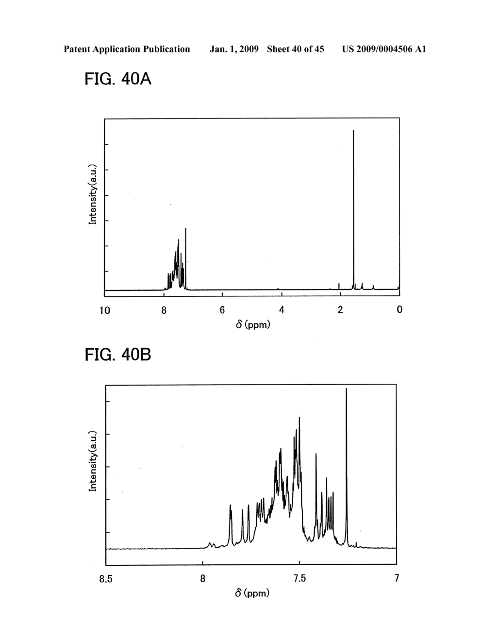 Anthracene Derivatives and Light-Emitting Devices Using the Anthracene Derivatives - diagram, schematic, and image 41