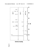 SUBSTITUTED LITHIUM TITANATE SPINEL COMPOUND WITH IMPROVED ELECTRON CONDUCTIVITY AND METHODS OF MAKING THE SAME diagram and image