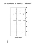 SUBSTITUTED LITHIUM TITANATE SPINEL COMPOUND WITH IMPROVED ELECTRON CONDUCTIVITY AND METHODS OF MAKING THE SAME diagram and image