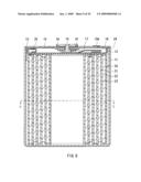 ANODE AND BATTERY diagram and image