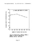 ANODE AND BATTERY diagram and image