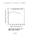 ANODE AND BATTERY diagram and image