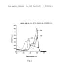 ANODE AND BATTERY diagram and image