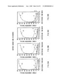 ANODE AND BATTERY diagram and image