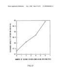 ANODE AND BATTERY diagram and image