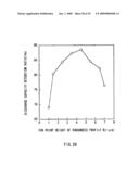 ANODE AND BATTERY diagram and image