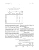 ANODE AND BATTERY diagram and image