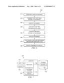 SYSTEM AND METHOD FOR MAKING PHOTOMASKS diagram and image