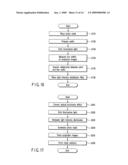 Exposure apparatus, exposure method and optical proximity correction method diagram and image