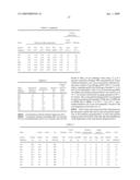 Toner and Process for Producing the Same diagram and image