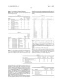 Toner and Process for Producing the Same diagram and image