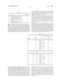 Toner and Process for Producing the Same diagram and image