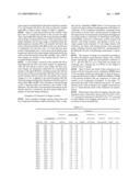 Toner and Process for Producing the Same diagram and image