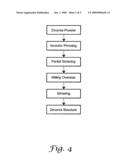 Strengthened ceramic restoration diagram and image